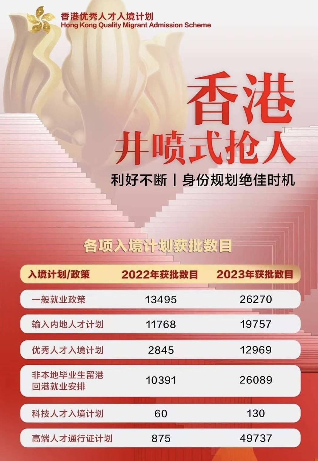 香港2023全年資料查詢，深度洞察與探索，香港2023全年深度洞察與資料查詢探索