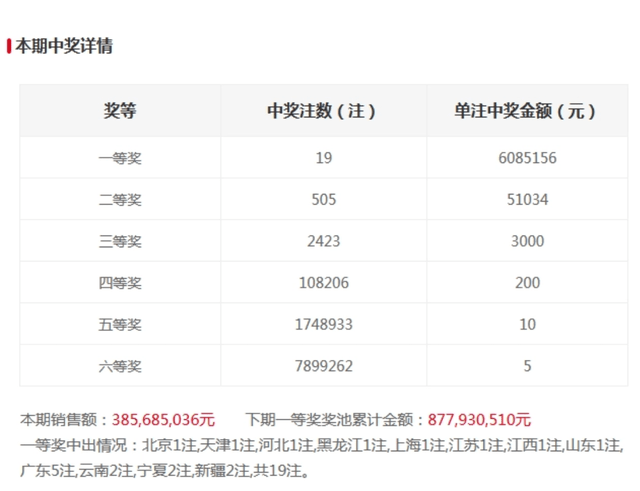 關(guān)于香港今晚開獎結(jié)果的探討與分析，香港今晚開獎結(jié)果深度探討與分析