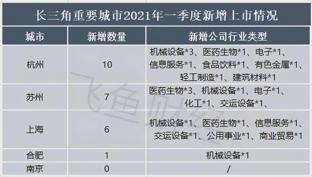 聯(lián)德股份，解析目標價策略與未來展望，聯(lián)德股份，目標價策略解析及未來展望