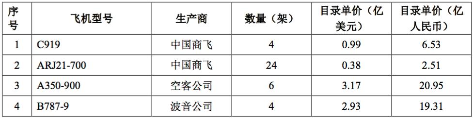 通達股份所屬板塊探析，通達股份所屬板塊深度解析