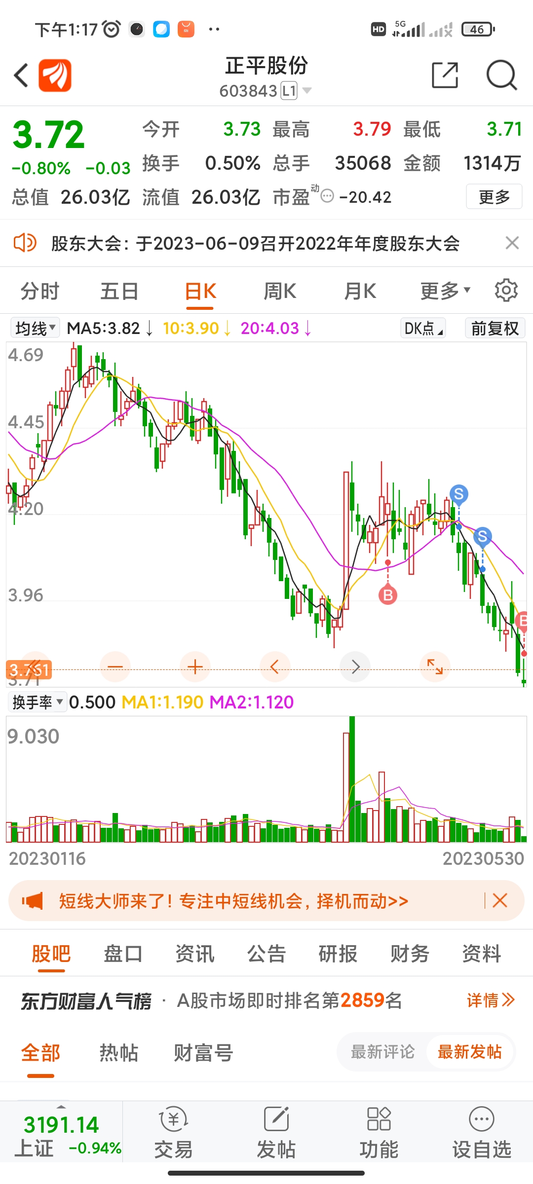 正平股份股票股吧——探究其背后的力量與價(jià)值，正平股份股票股吧深度解析，探究背后的力量與價(jià)值。