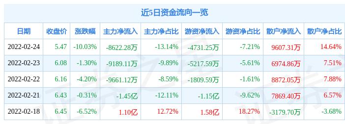 正平股份在11月25日的股市上漲新篇章，正平股份股市上漲新篇章開啟