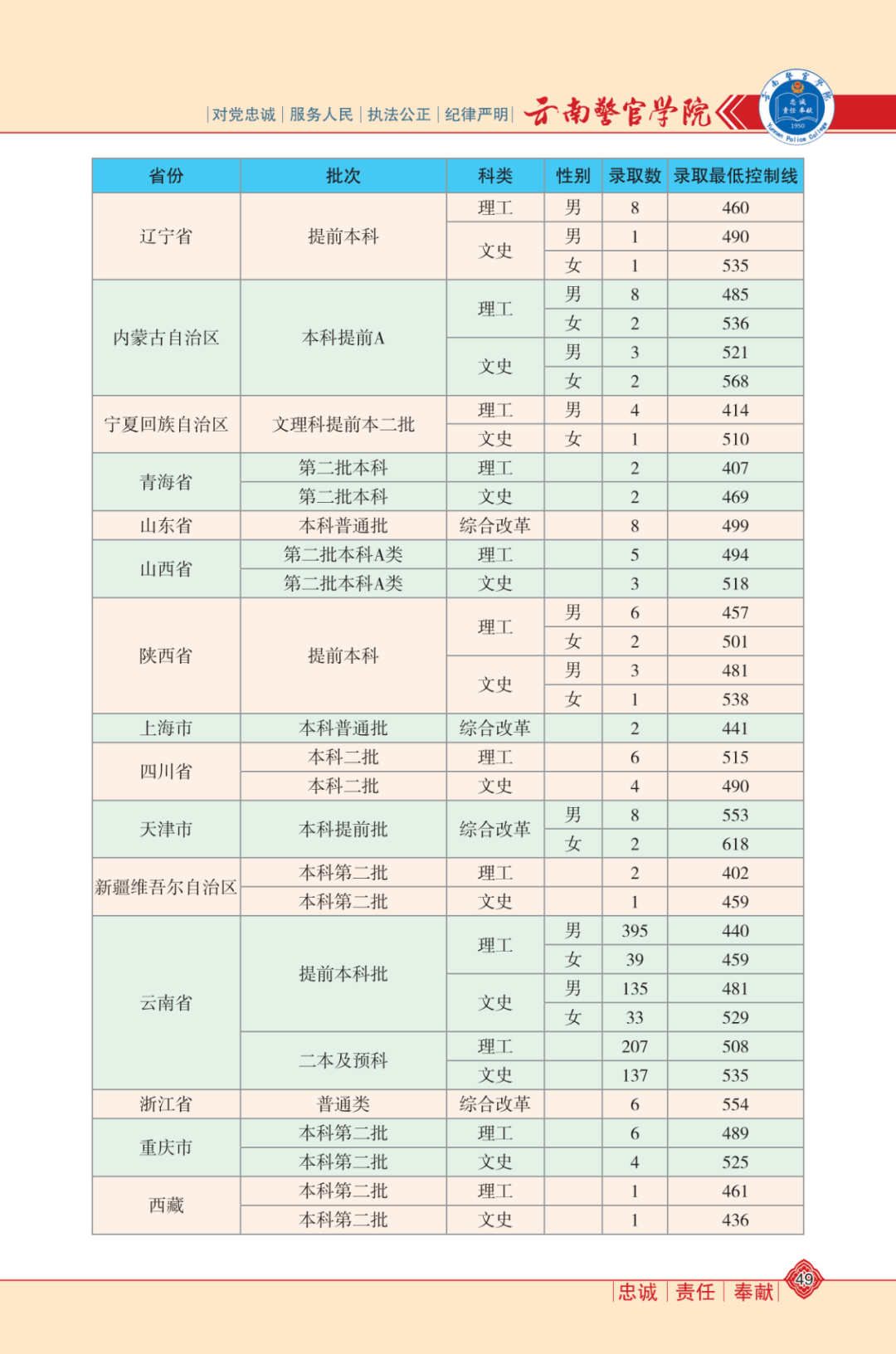 新澳門資料大全正版資料與奧利奧，探索與品味，澳門正版資料與奧利奧，探索與品味的奇妙之旅