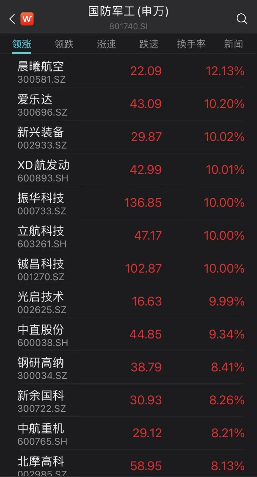 立航科技最新消息，引領科技創(chuàng)新，助力行業(yè)飛躍，立航科技引領科技創(chuàng)新，助力行業(yè)飛躍發(fā)展最新消息揭秘
