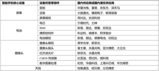 中貝通信與華為的關(guān)系，攜手共創(chuàng)通信未來，中貝通信與華為攜手共創(chuàng)通信未來輝煌