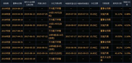 內地散戶如何購買港股，全面指南，全面解析，內地散戶如何購買港股？