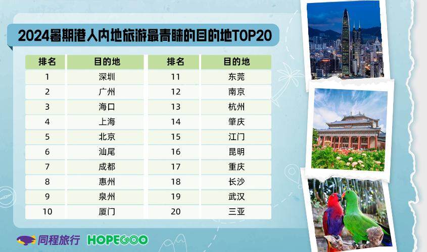 澳門天天彩精準免費資料大全,數(shù)據(jù)引導(dǎo)計劃設(shè)計_復(fù)刻款62.517