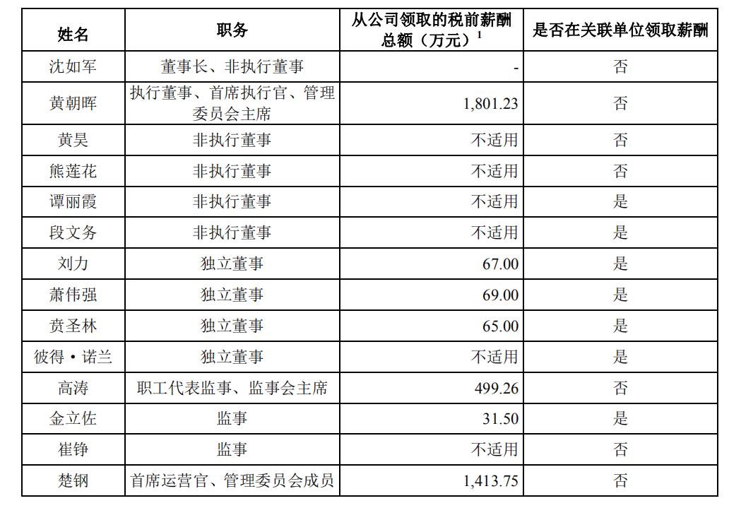 榮耀IPO進入倒計時，新篇章的開啟與未來展望，榮耀IPO倒計時，新篇章開啟及未來展望