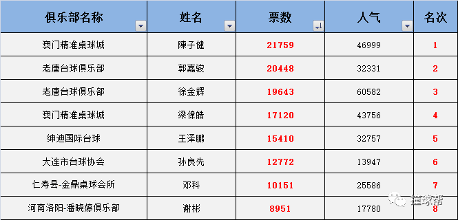澳門一碼中精準一碼的投注技巧,未來趨勢解釋定義_FT25.438