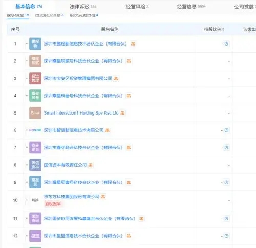 榮耀股改最新消息，引領(lǐng)行業(yè)變革，開啟新征程，榮耀股改最新動(dòng)態(tài)，引領(lǐng)行業(yè)變革，新征程正式開啟