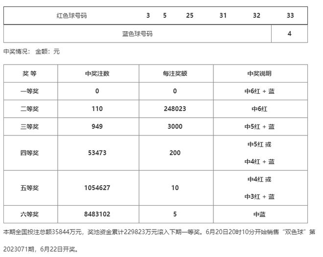 警惕網(wǎng)絡(luò)賭博陷阱，新澳門一碼一碼并非真實(shí)準(zhǔn)確的博彩游戲，警惕網(wǎng)絡(luò)賭博陷阱，新澳門一碼一碼并非真實(shí)博彩游戲