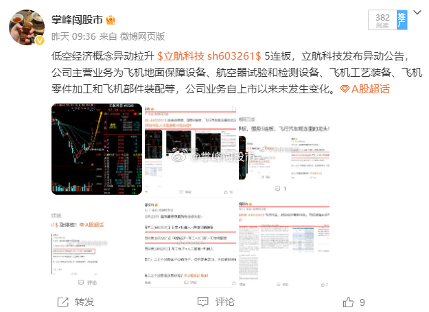 立航科技預(yù)計明天走勢，市場動向與技術(shù)分析的綜合解讀，立航科技明日走勢預(yù)測，市場動向技術(shù)分析綜合解讀