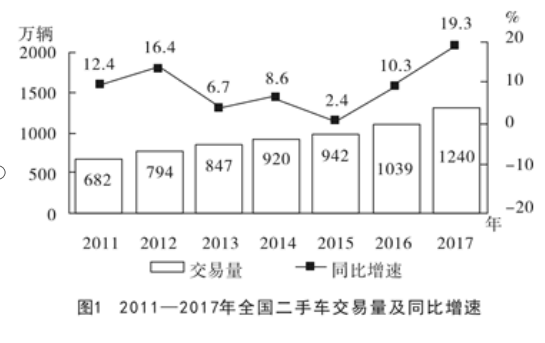 澳門最準(zhǔn)的資料免費(fèi)公開管,高效解答解釋定義_Executive17.897