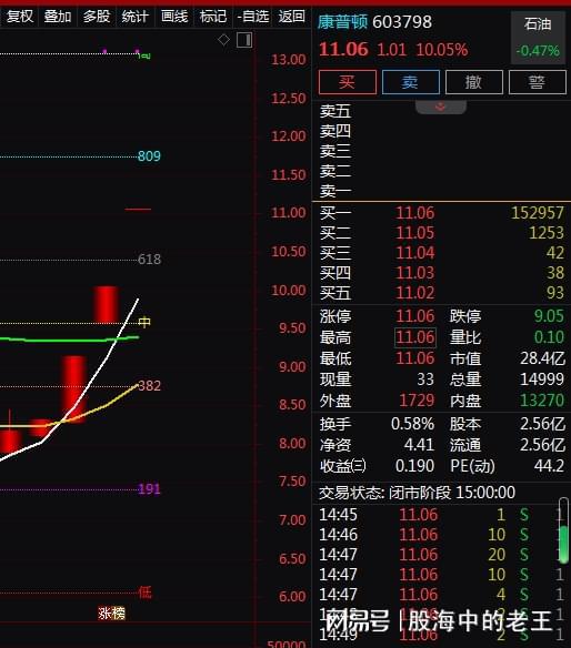 康普頓燃料電池最新消息，引領(lǐng)能源革命的新進(jìn)展，康普頓燃料電池新進(jìn)展引領(lǐng)能源革命風(fēng)潮