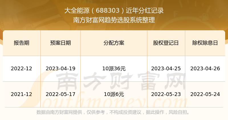探索香港新奧歷史開獎記錄，一場精彩的視覺盛宴即將上演（2024年），香港新奧歷史開獎記錄視覺盛宴，探索精彩瞬間（2024年）