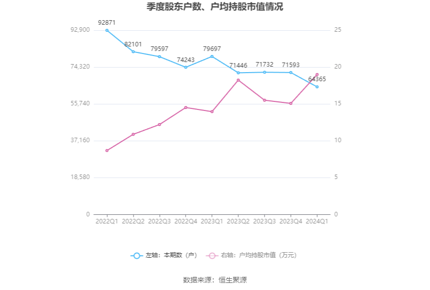 澳門六和彩資料查詢，探索2024年免費(fèi)查詢的奧秘（第01-32期分析），澳門六和彩資料探索，揭秘免費(fèi)查詢奧秘與最新期數(shù)分析（第01-32期）