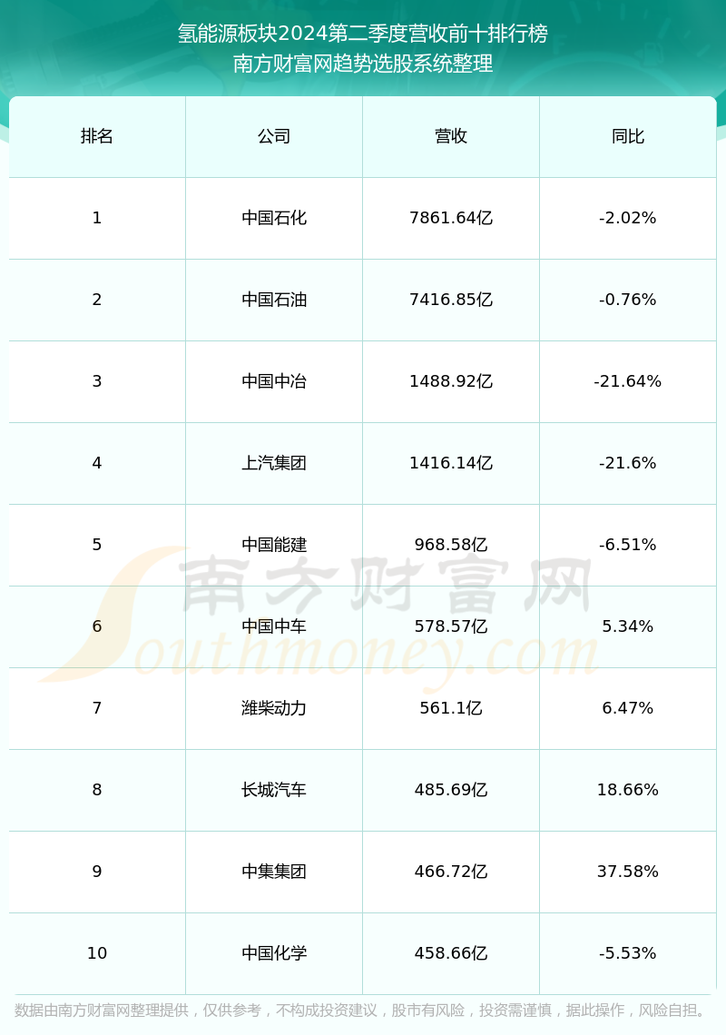 康普頓股票前景分析，康普頓股票未來走勢分析與展望