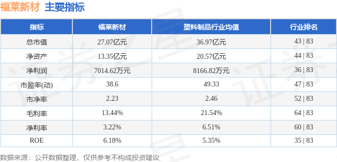福萊股票605488，探索與解析，福萊股票605488深度探索與解析