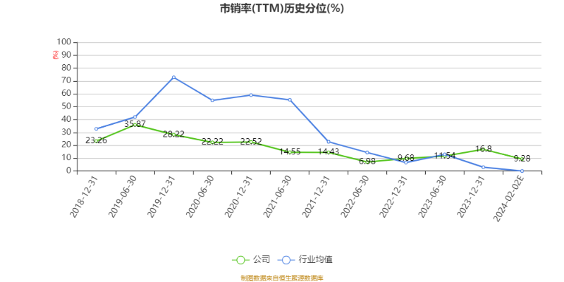 澳門(mén)六和彩資料查詢(xún)與免費(fèi)查詢(xún)展望，探索未來(lái)的彩票世界（2024年），澳門(mén)六和彩資料查詢(xún)展望，未來(lái)彩票世界的探索（2024年免費(fèi)查詢(xún)）