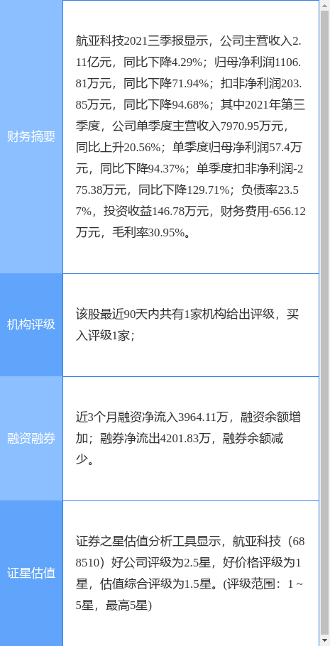 航發(fā)控制漲幅達2.04%，新機遇與挑戰(zhàn)的交織，航發(fā)控制漲幅達2.04%，新機遇與挑戰(zhàn)交織之際的航空產(chǎn)業(yè)動向
