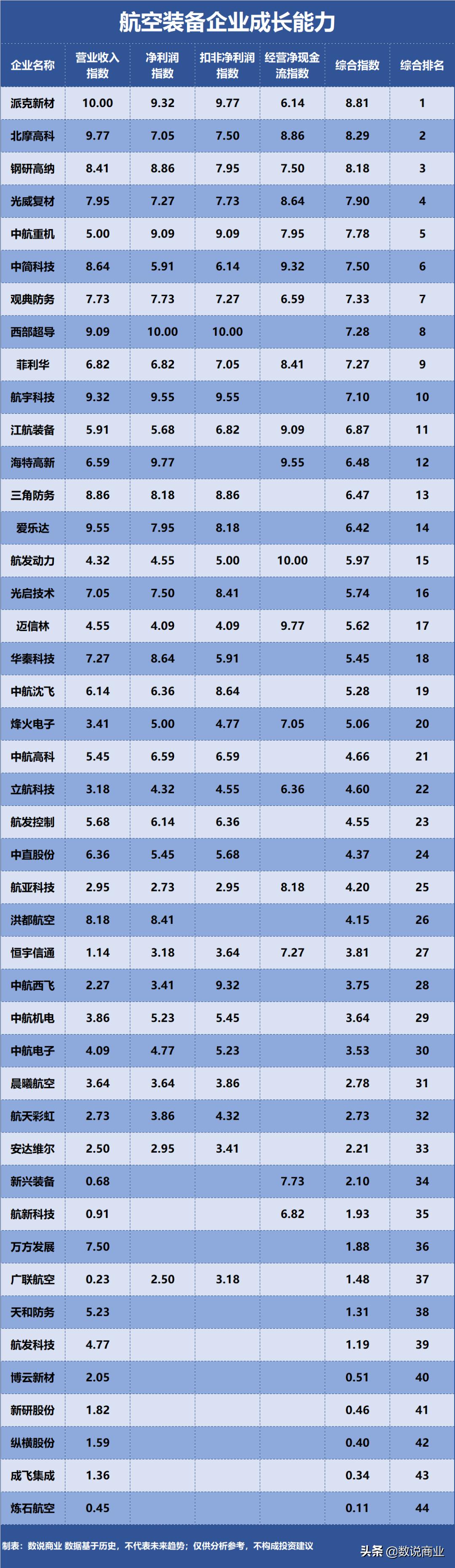 航發(fā)動力最新消息，利好還是利空？，航發(fā)動力最新動態(tài)，利好還是利空消息？