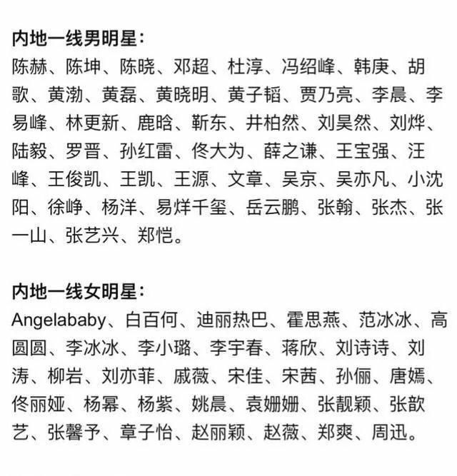 被國家拉入黑名單的明星，探究事件背后的真相，探究明星被拉入國家黑名單背后的真相