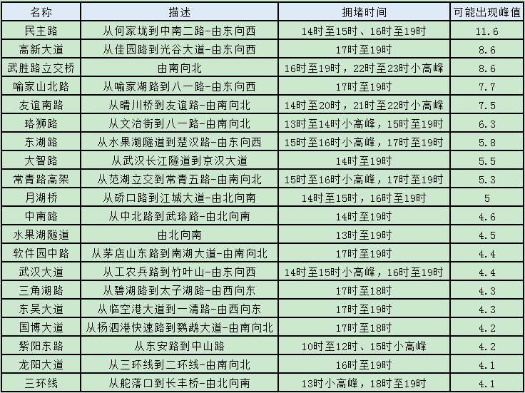 新澳今晚上9點(diǎn)30開(kāi)獎(jiǎng)結(jié)果是什么呢,實(shí)地評(píng)估說(shuō)明_set41.724
