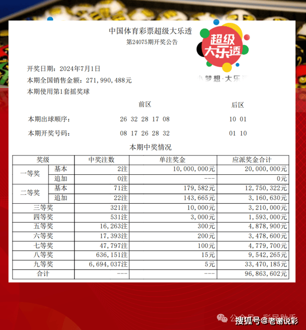 新奧彩票開(kāi)獎(jiǎng)記錄查詢指南，助你輕松中大獎(jiǎng)
