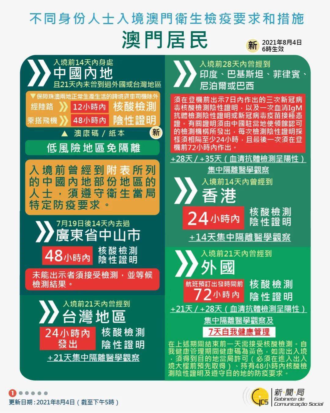 澳門特馬今日開獎時間表，準(zhǔn)時守候好運降臨！