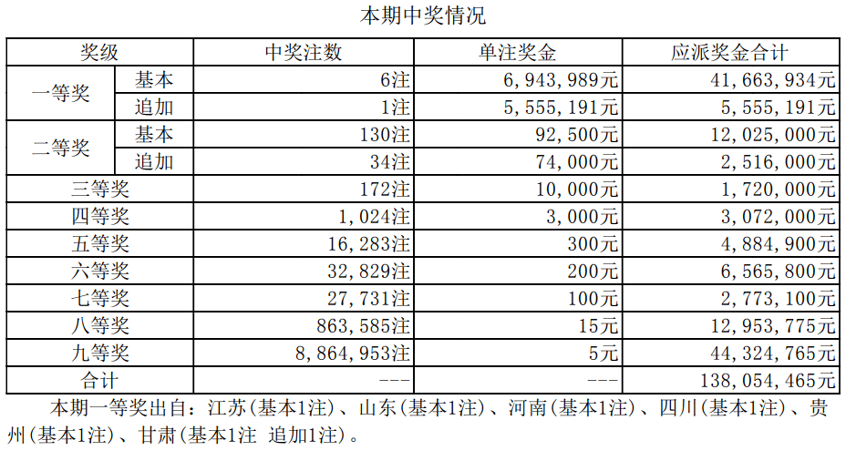 澳門新開獎結(jié)果2024年開獎記錄探析，澳門新開獎結(jié)果2024年開獎記錄深度解析