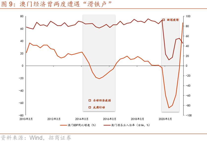新澳門彩出號綜合走勢,實證解讀說明_WearOS81.612