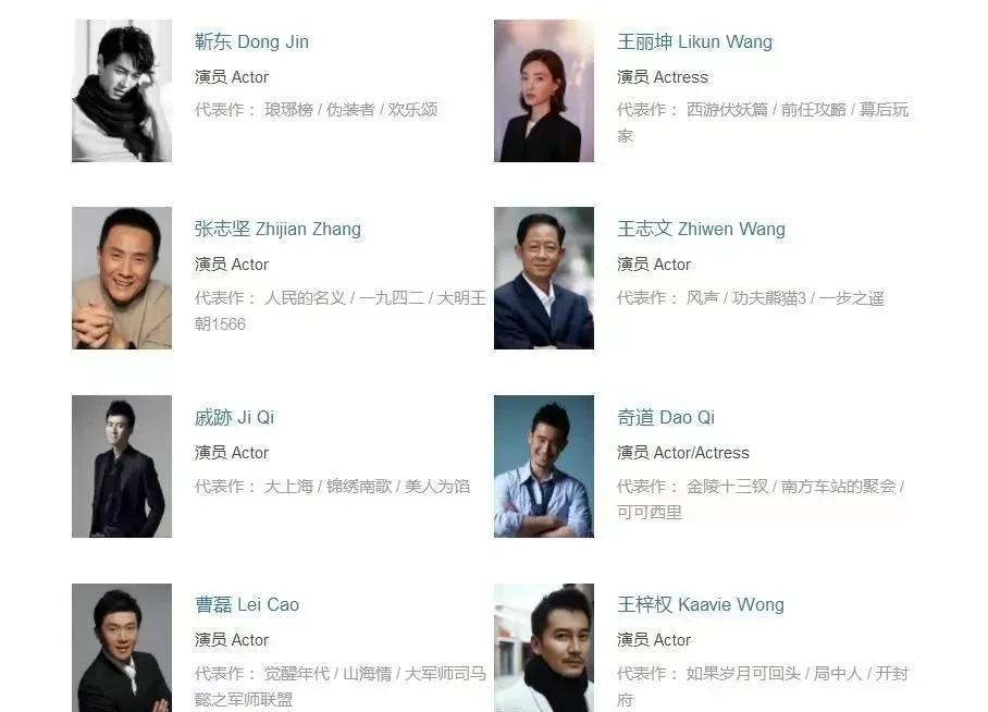 男演員全部名單，影視產(chǎn)業(yè)的璀璨繁星，影視產(chǎn)業(yè)璀璨繁星，男演員全名單揭秘
