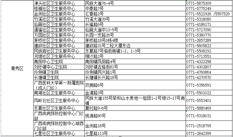 澳門新開獎結果查詢常見問題解答：解決你的所有疑惑
