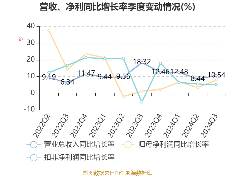 新澳2024今晚開獎結(jié)果，期待與驚喜交織的時刻，新澳2024今晚開獎，期待與驚喜的時刻