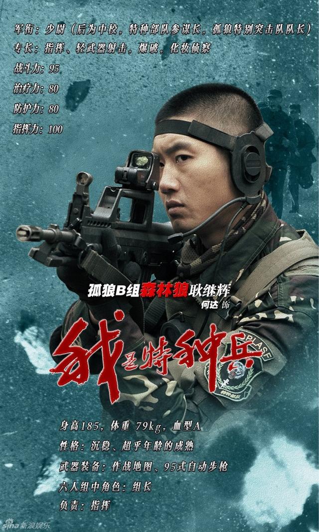 我是特種兵之鐵血戰(zhàn)神，特種兵鐵血戰(zhàn)神，戰(zhàn)神戰(zhàn)紀(jì)