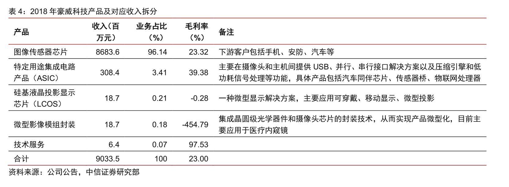 豪森股份股吧，探究企業(yè)成長(zhǎng)之路與市場(chǎng)前景，豪森股份股吧，企業(yè)成長(zhǎng)之路與市場(chǎng)前景探究
