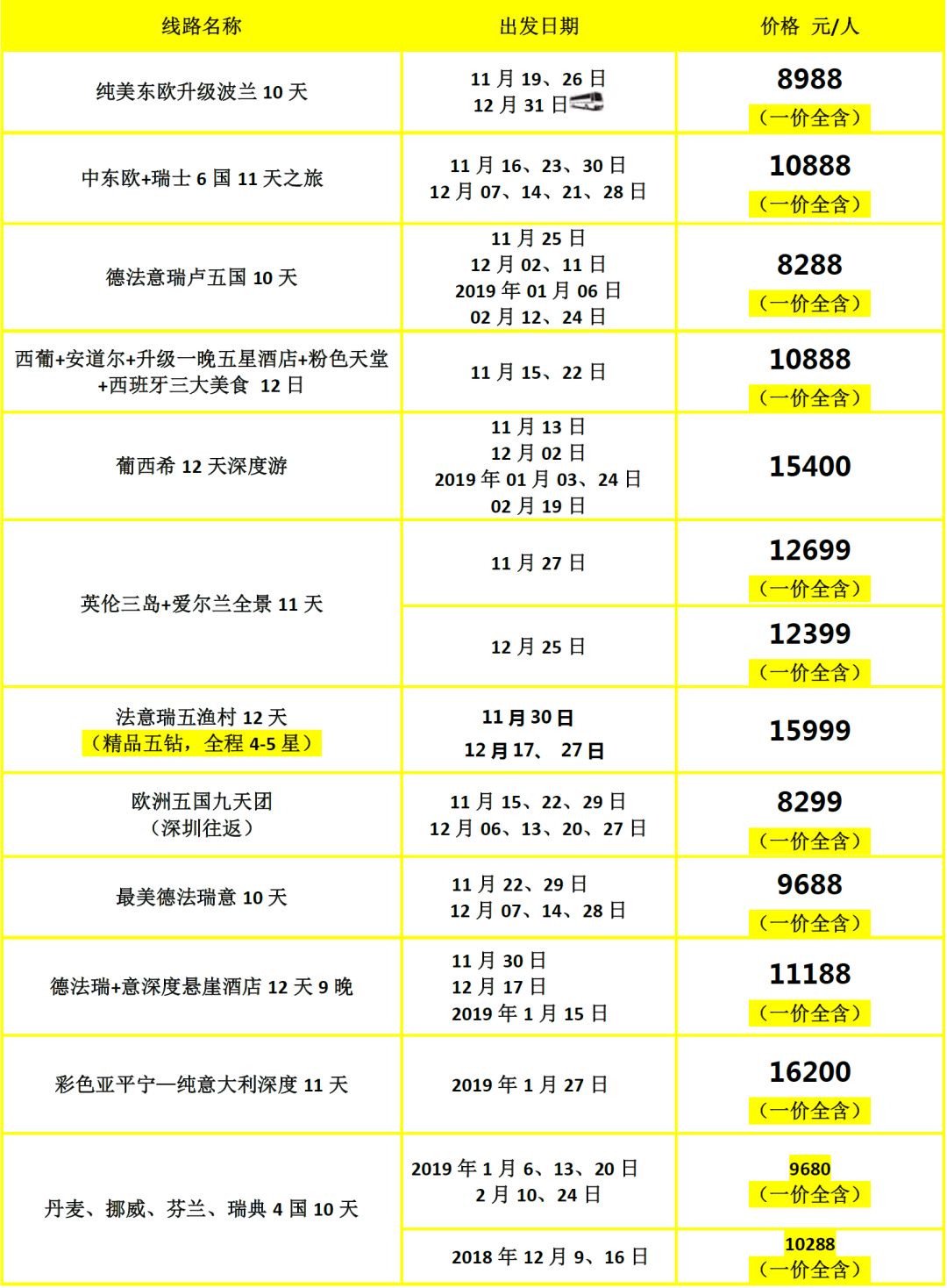 新澳門彩歷史開獎(jiǎng)記錄走勢(shì)圖，深度解析與預(yù)測(cè)，澳門彩歷史開獎(jiǎng)記錄走勢(shì)圖深度解析與預(yù)測(cè)指南