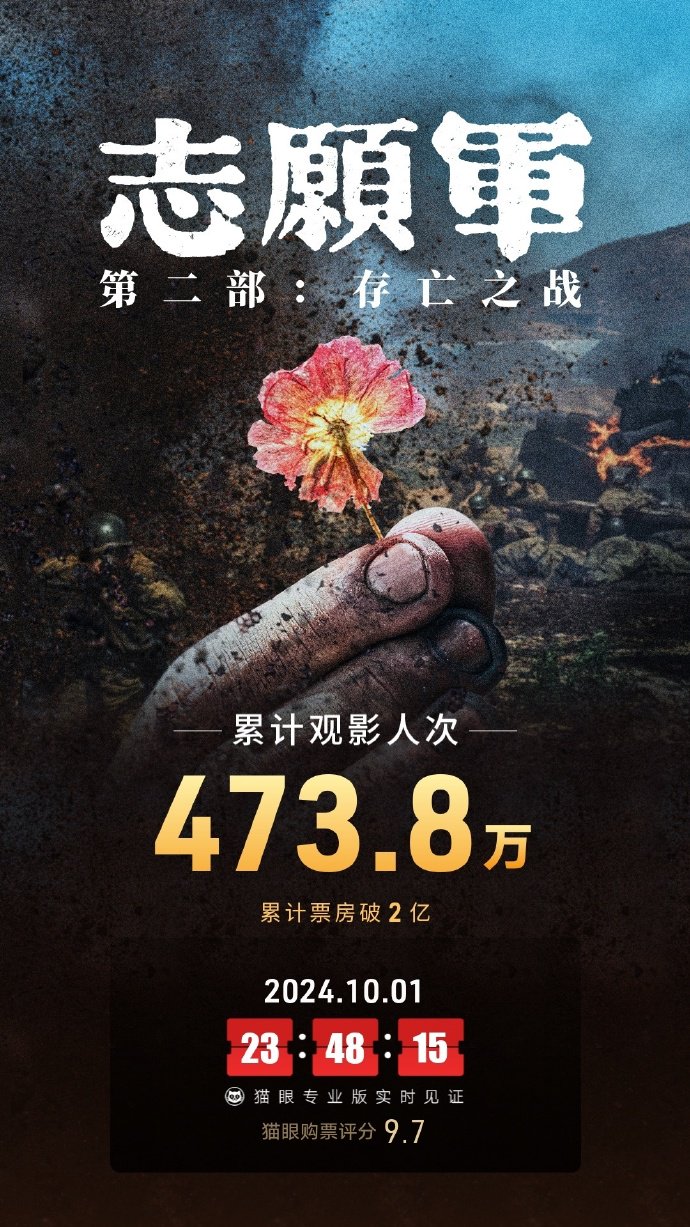 存亡之戰(zhàn)，高清正版免費觀看的激蕩篇章，存亡之戰(zhàn)，高清正版免費觀看的影視激蕩篇章