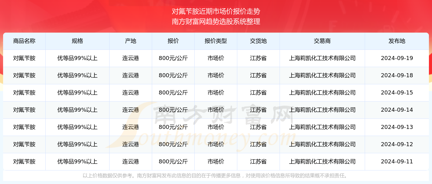 澳門彩票的未來展望，2024年今晚的開獎號碼探索，澳門彩票未來展望，探索2024年今晚開獎號碼的神秘面紗