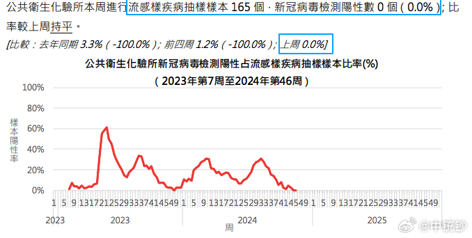 澳門王中王2024年獨(dú)家資料：100%命中率解析
