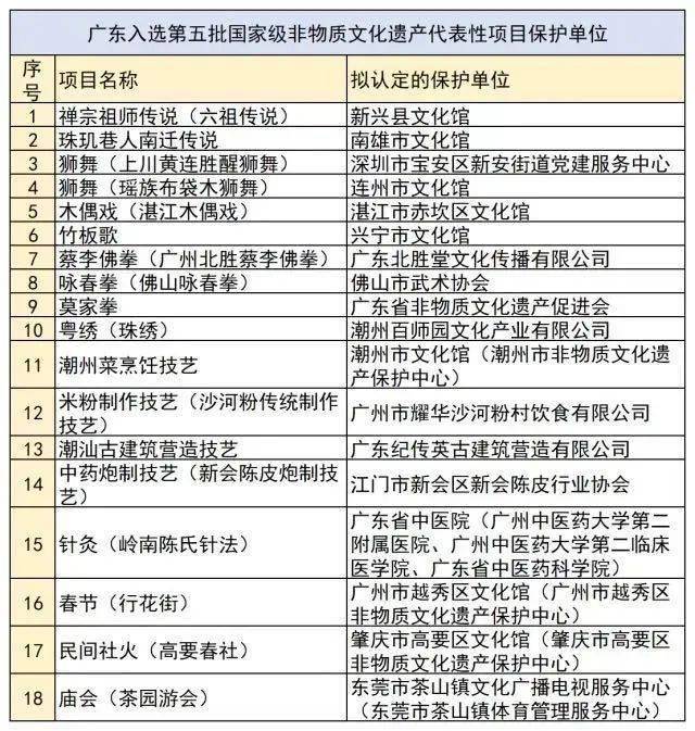 2024年澳門開獎(jiǎng)記錄,安全評(píng)估策略_經(jīng)典款89.177