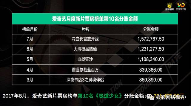 澳門最精準龍門客棧資料大全,數(shù)據(jù)驅(qū)動分析解析_冒險版36.389