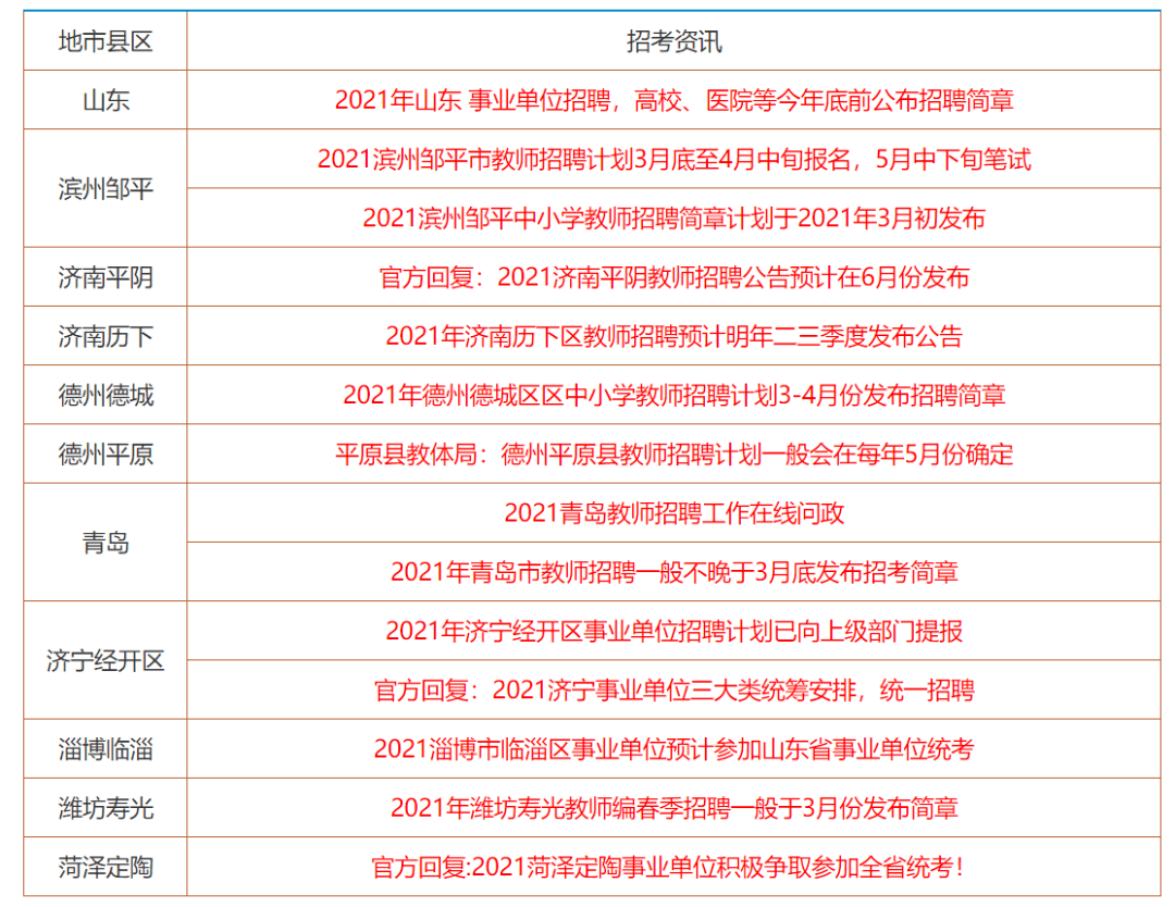 香港正版資料免費(fèi)資料網(wǎng),重要性方法解析_yShop13.38