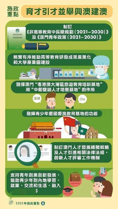 澳門兔費全年資料，探索與發(fā)現(xiàn)之旅（2021年），澳門兔費全年資料探索之旅，2021年發(fā)現(xiàn)之旅新篇章