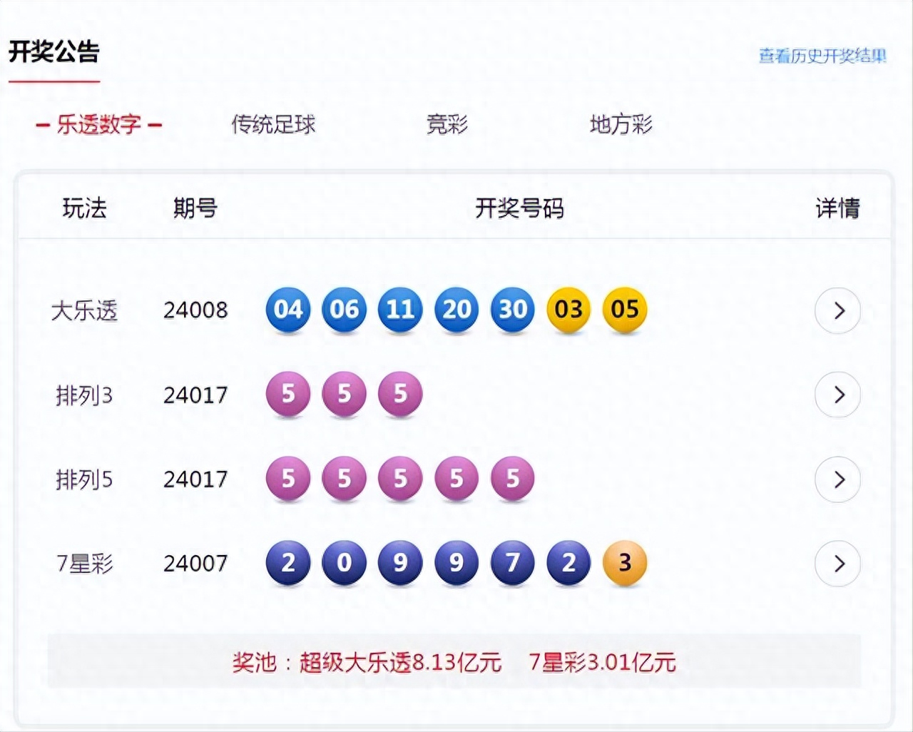 全面解析澳門六開彩開獎結(jié)果查詢表（XXXX年預(yù)測版），澳門六開彩開獎結(jié)果查詢表全面解析，XXXX年預(yù)測版匯總報告