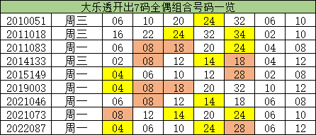 澳門一碼一碼100準確，揭秘博彩文化的魅力與真實性探尋，澳門博彩文化揭秘，一碼一碼的真實魅力與探尋準確性