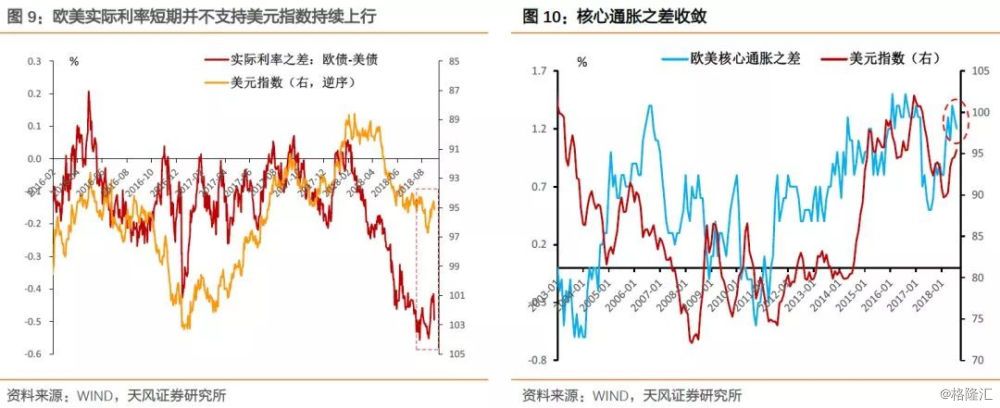 全球金融市場震蕩，探究降息潮背后的深層影響，全球金融市場震蕩背后的深層影響，降息潮探究與影響分析
