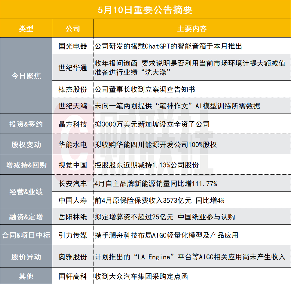 國光電器股票交易異常波動，探究背后的原因與影響，國光電器股票交易異常波動背后的原因與影響探究