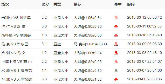 澳門王中王100%正確答案最新章節(jié)揭秘，澳門王中王最新章節(jié)揭秘，100%正確答案