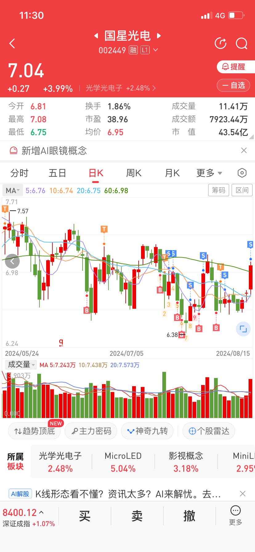 國星光電股價上漲背后的故事與未來展望，國星光電股價上漲背后的故事及未來展望分析